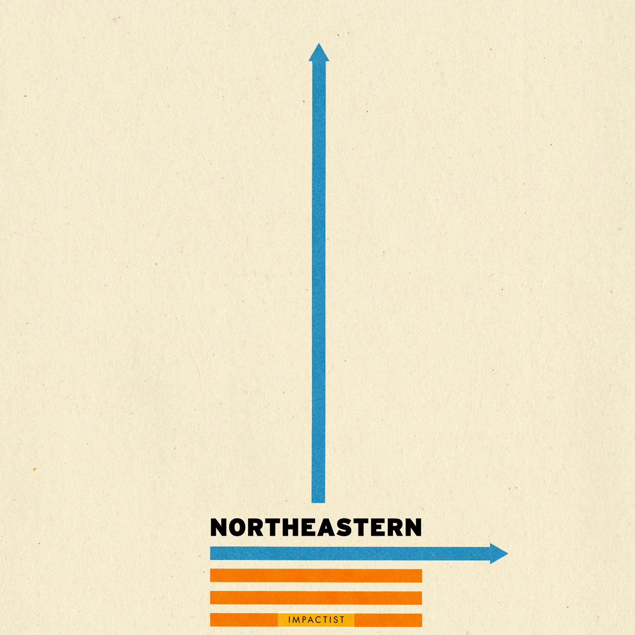 Impactist Northeastern Album Cover Art Image
